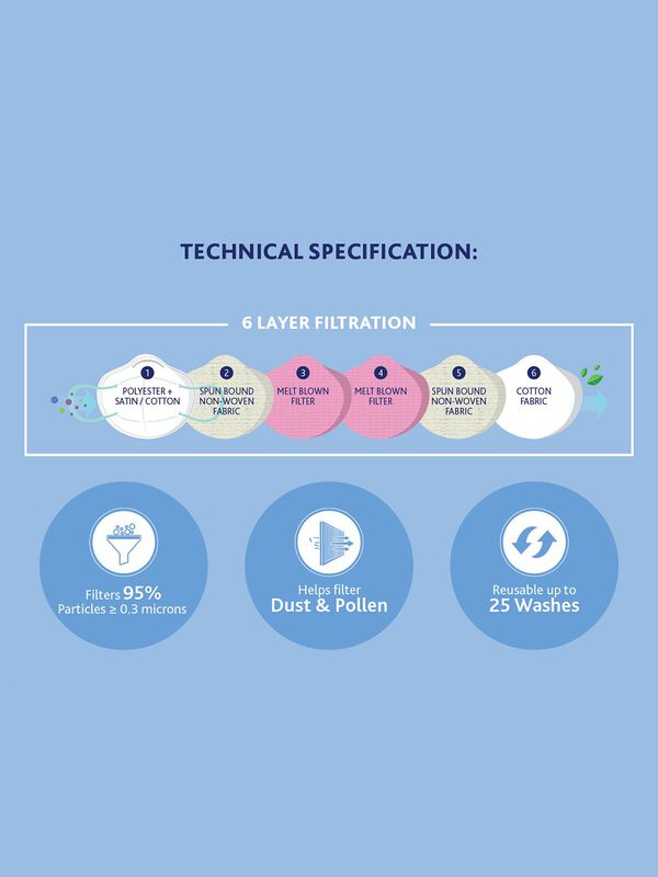 CHICCO COMFYPRO FACE MASK 7-12Y 1 PC image number 4